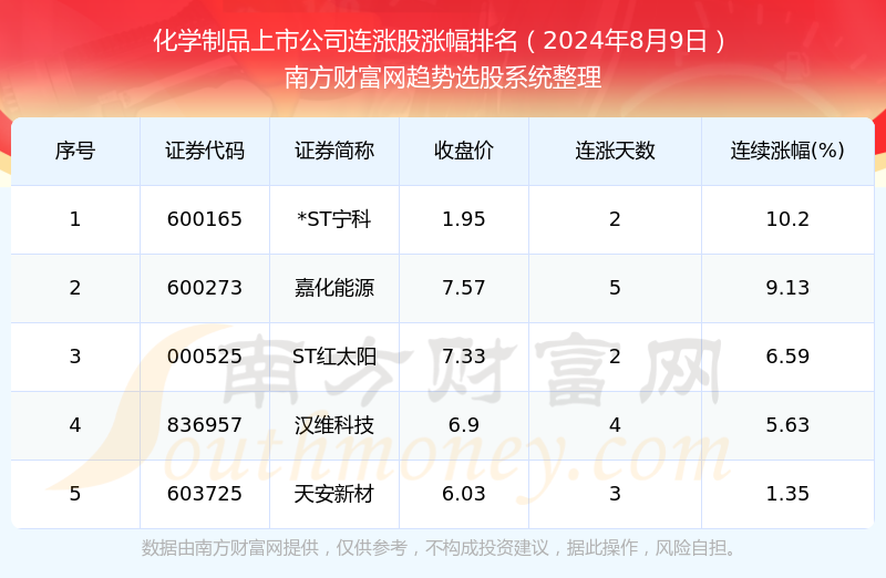 国考之路的挑战与超越，解析2024年国考难度达180分