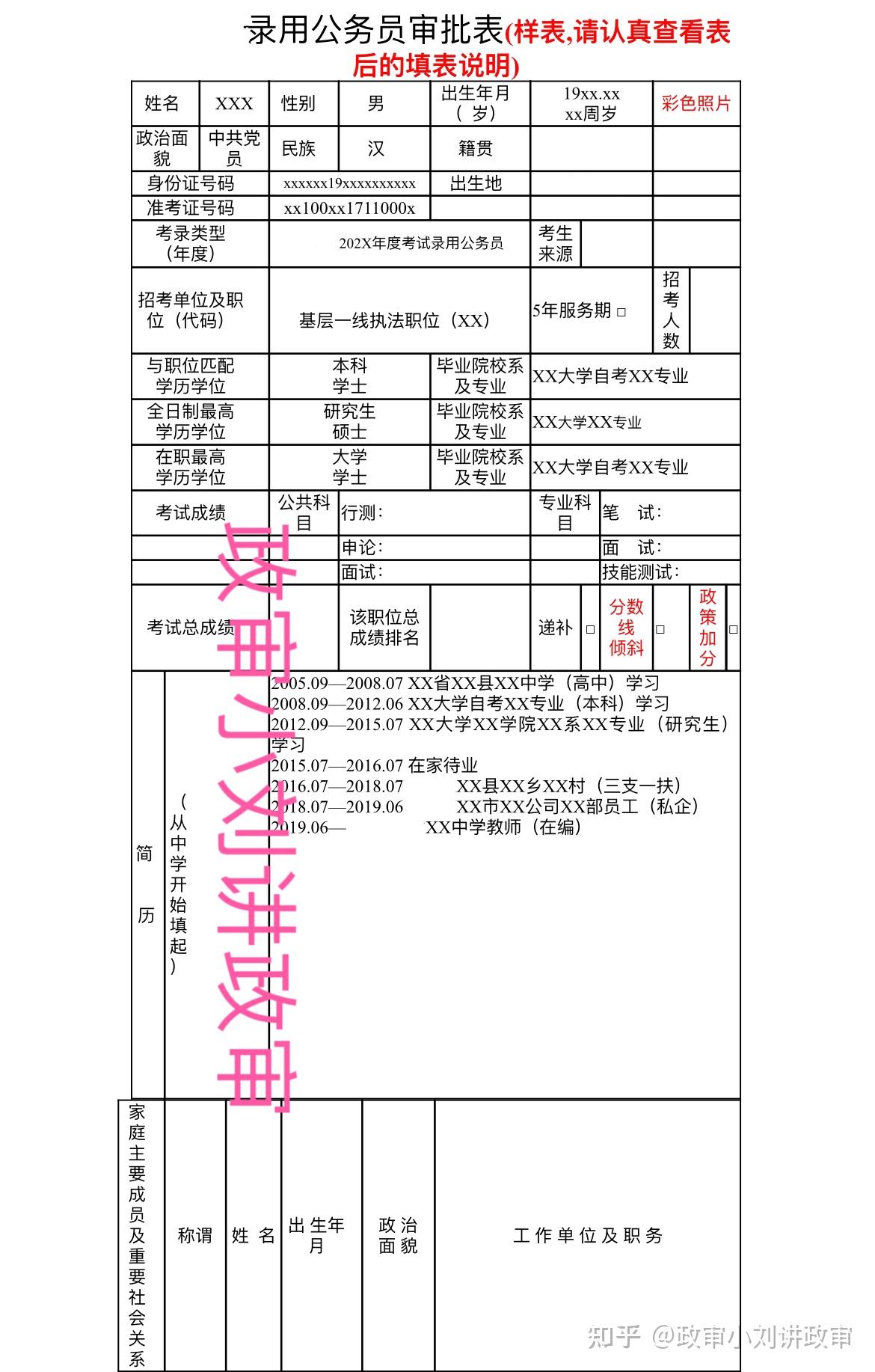 公务员考试初审解析，审查要点与流程揭秘