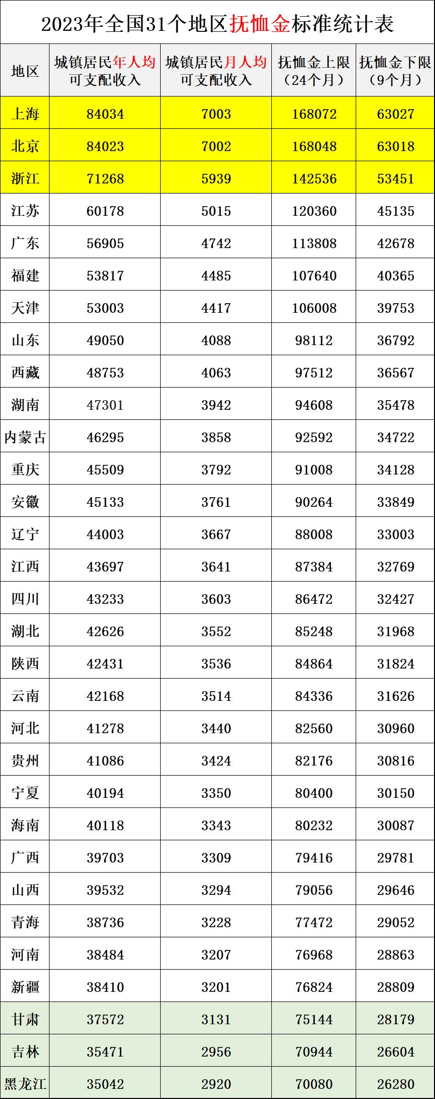 探讨上海市公务员拟录取名单，迈向卓越的未来之路