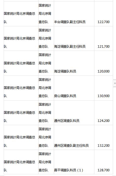 国家公考网一站式服务助力公职考试之路官网入口