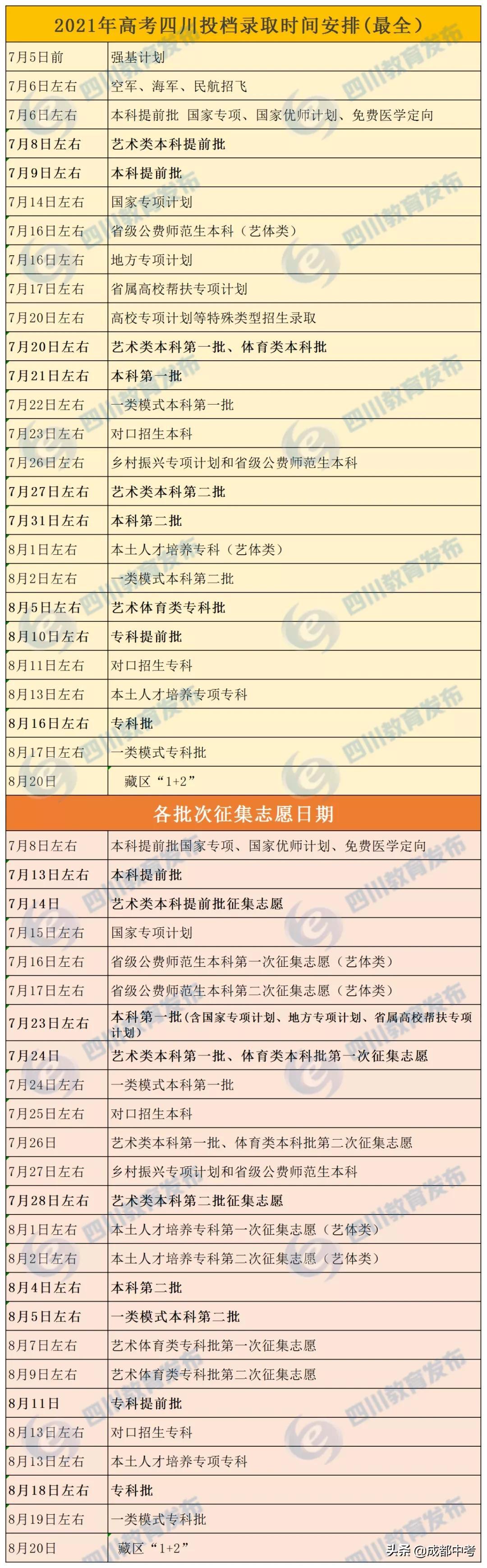 四川公务员考试报名时间及备考指南