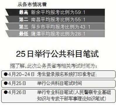 公务员考试备考计划，全面指导与策略分析