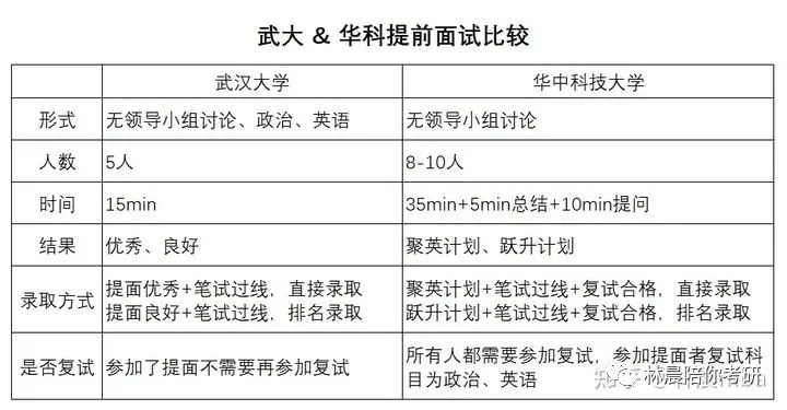 疤痕对公务员报考资格的影响解析