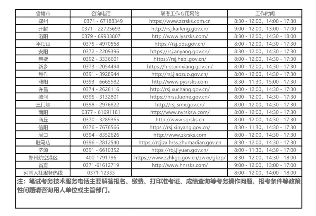 河南2024省考职位概览，探寻未来职业航标