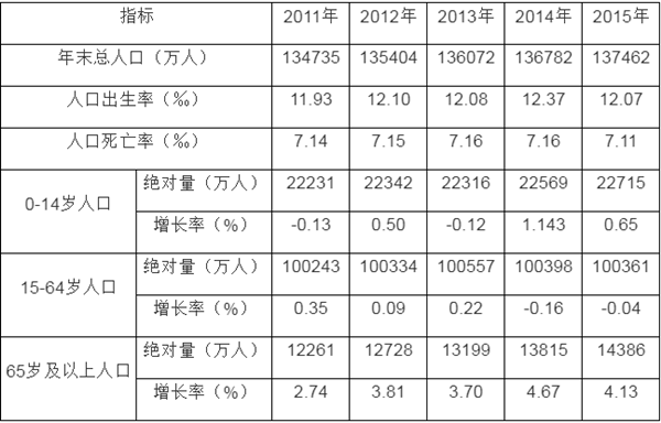 山东公务员行测分数明细全面解析