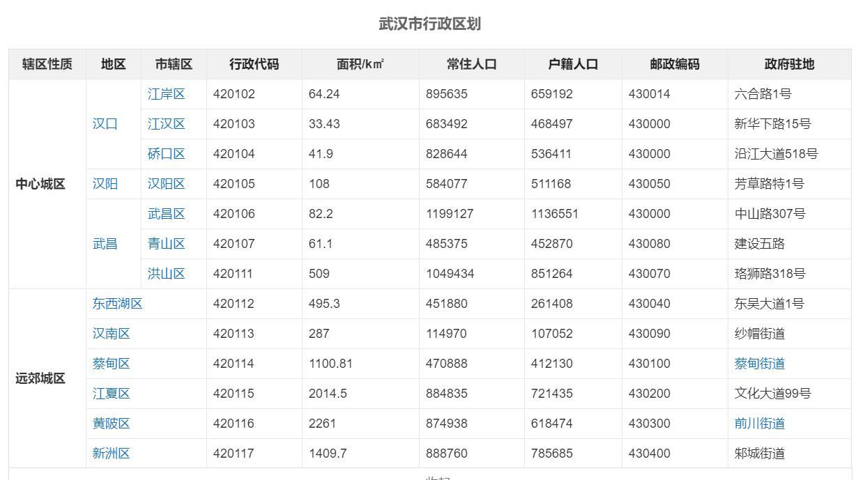 考上鹤岗公务员后的理想与现实落差反思