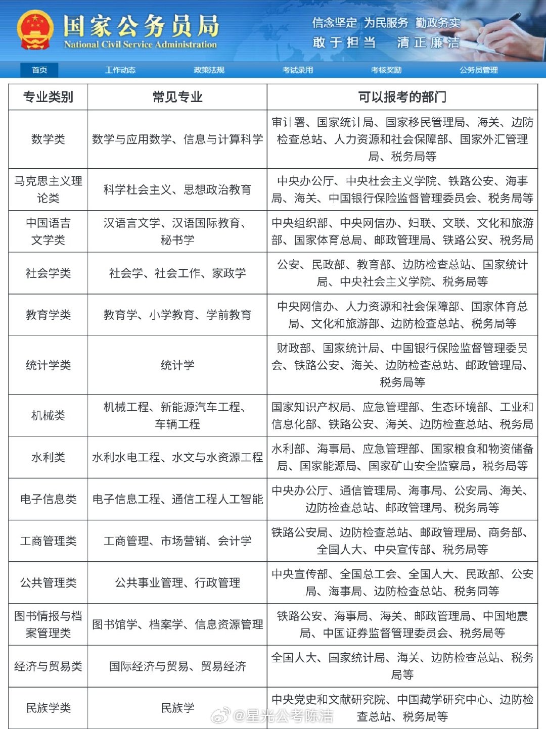 2024年12月28日 第4页