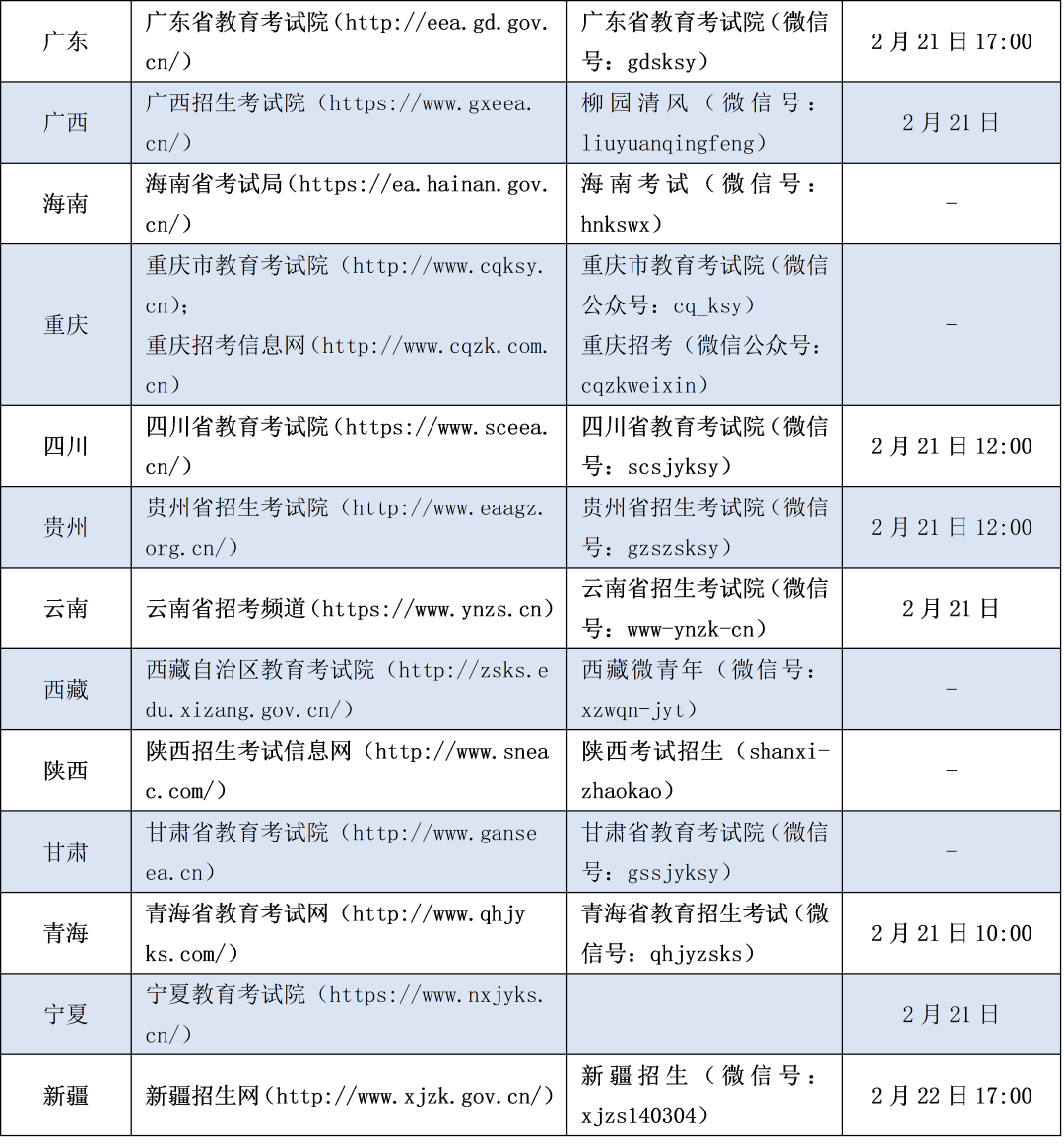 免费个人成绩在线查询，便捷高效的新时代解决方案