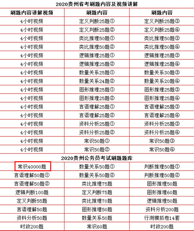 公务员考试备考指南，常识题解析与备考策略及知识掌握技巧