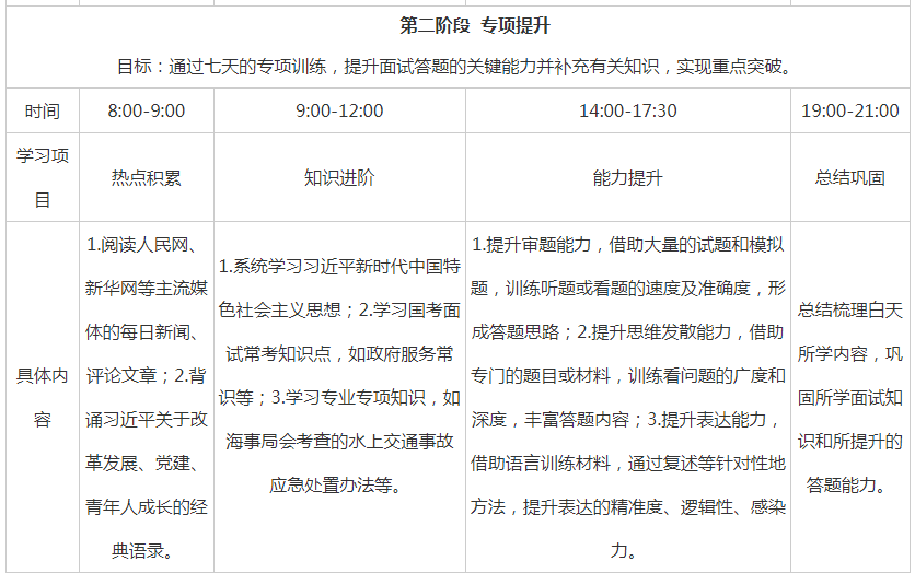 每日备考公务员计划表制定指南