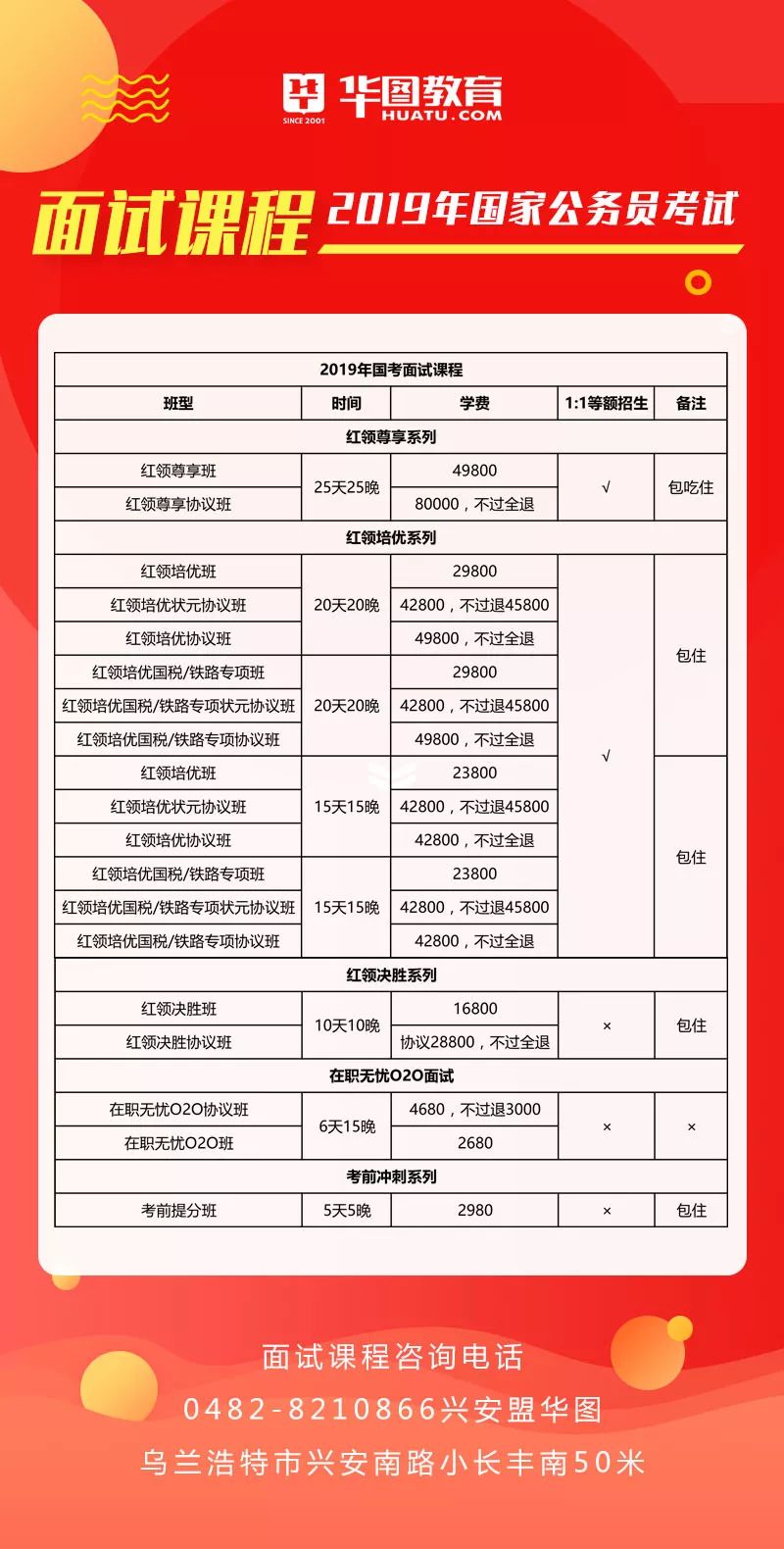 国考调剂报名指南，意义、流程与注意事项全解析