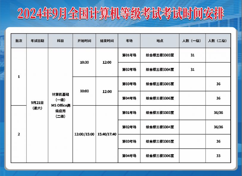 公务员报考资格详解，2024年报考资格概览