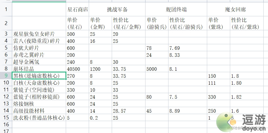 公务员体检表官方下载指南及操作指南