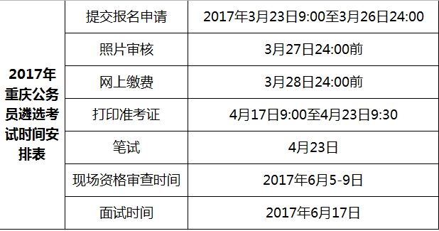 公务员备考高效时间安排计划，赢在起跑线起跑线上冲刺备考之路