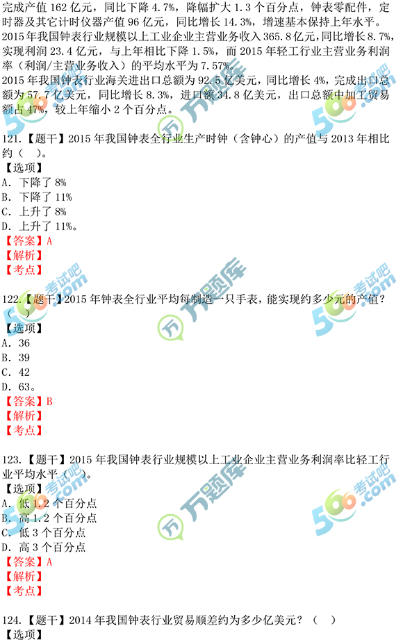 公务员行测考试题库的重要性及其应用策略解析