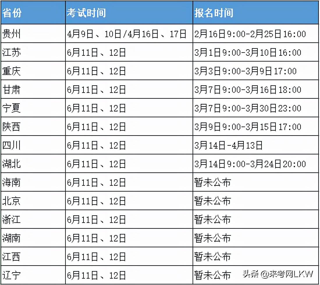 四川公务员考试报名入口官网指南