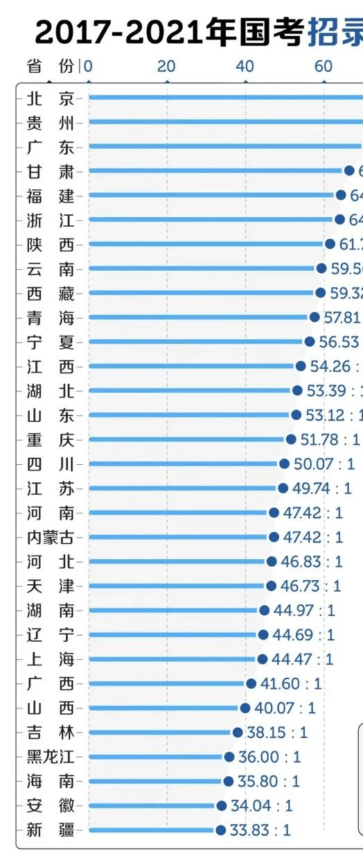 国考年龄放宽至四十岁，机遇与挑战并存于新时代的篇章