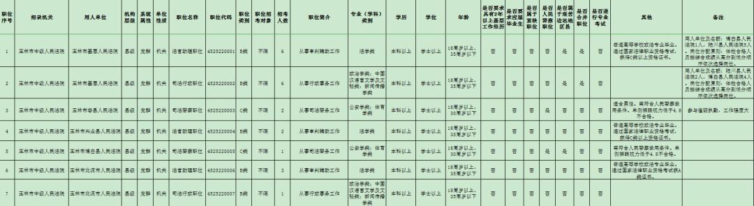 广西省公务员考试网官网，一站式备考助力考生圆梦仕途之路