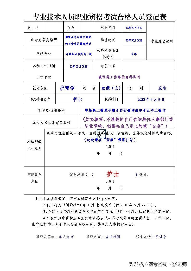 公务员考试资格审查详解，审查流程、内容及要点概览