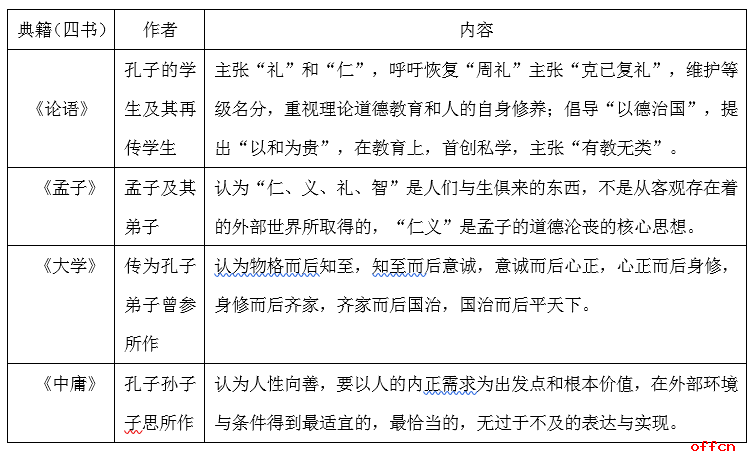 公务员考试常识300题详解解析与指南