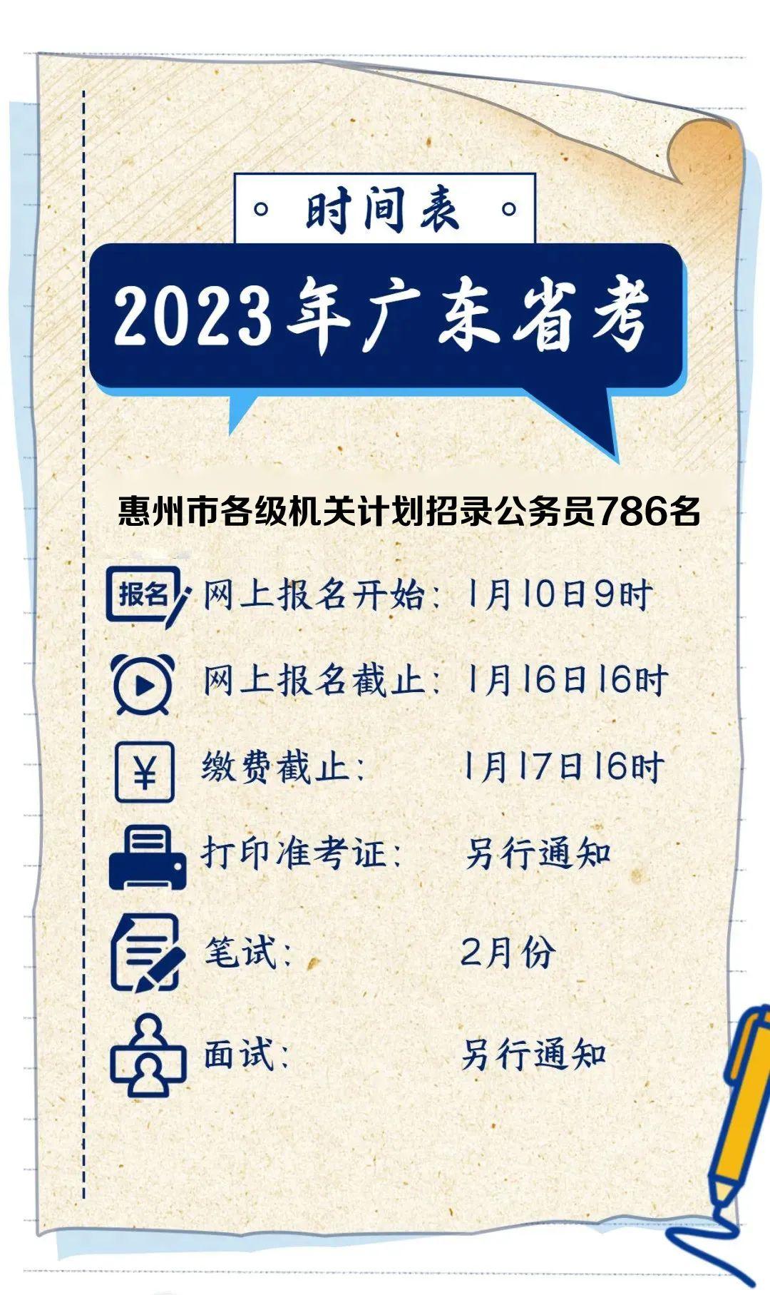 2023年国考公务员招录职位表深度解析