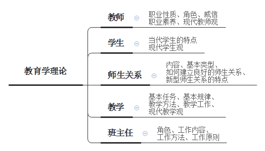 结构化面试万能话术，提升面试效率与准确性的关键策略