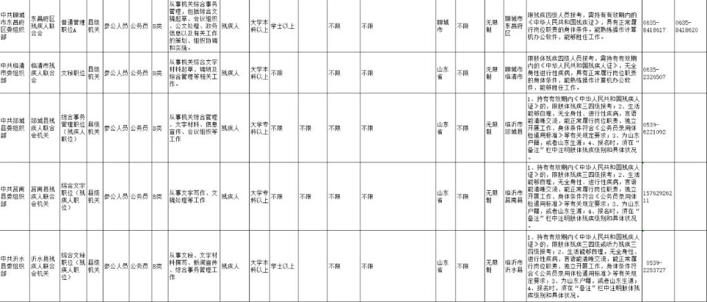 国家公务员考试职位表查询详解，探索与解读