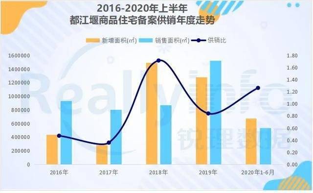 都江堰数字经济助力企业蓬勃发展