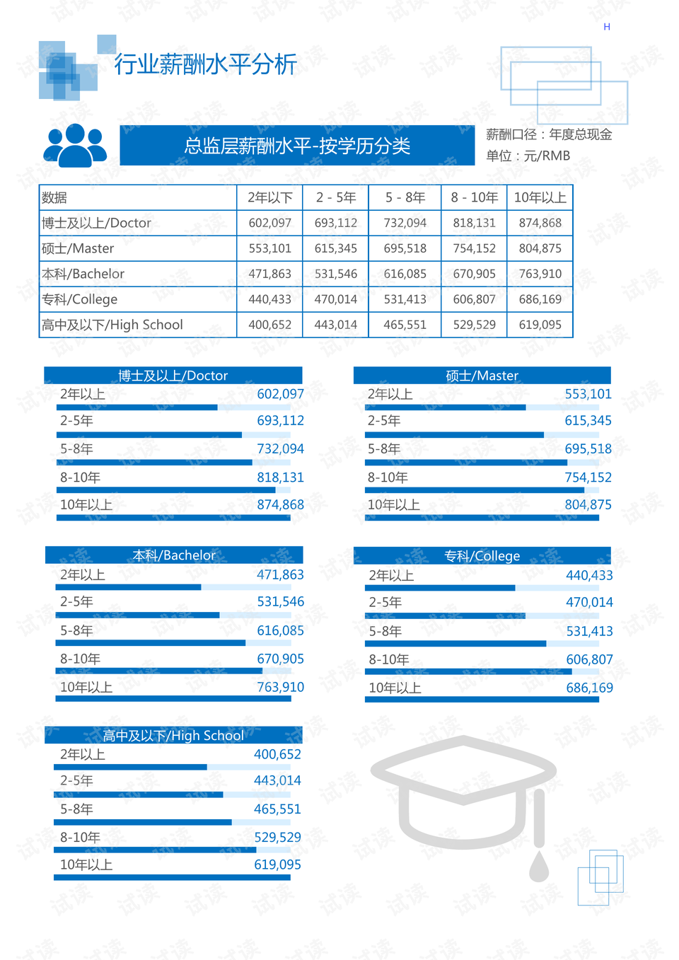 水资源管理与生态保护协同创新之道