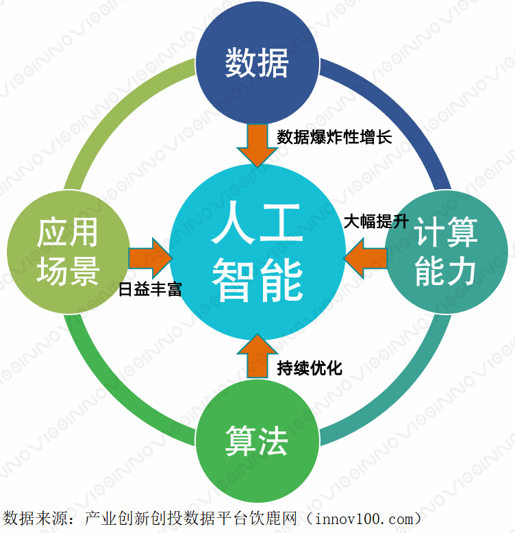 地方特色手工艺市场化路径的创新探索