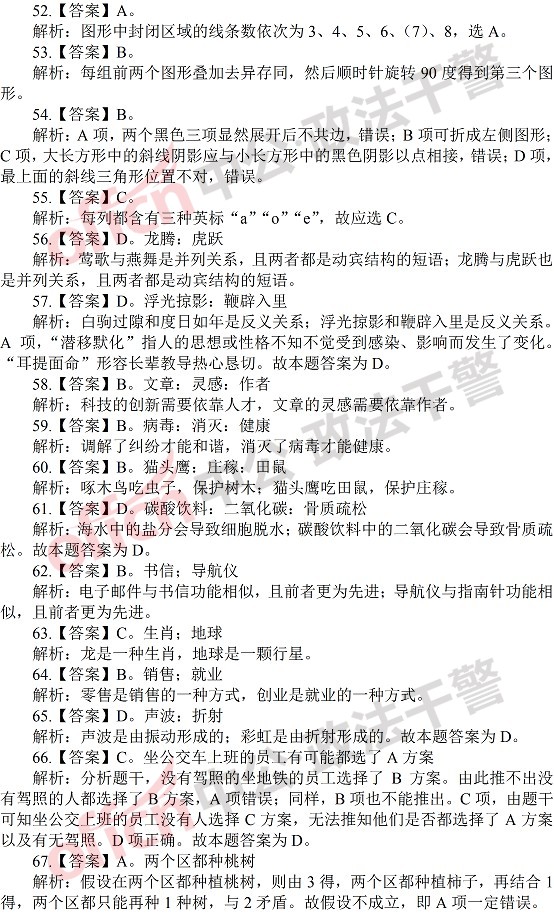 行测题库深度解析与策略应用，答案及备考指南