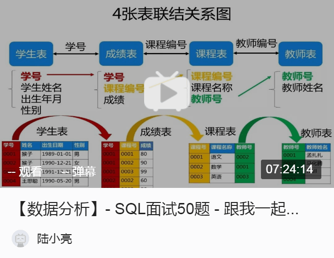 运动数据分析在科学训练中的前景展望