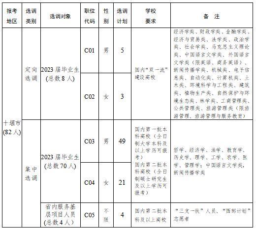 备战2024年公务员考试，书籍选择与备考策略全解析