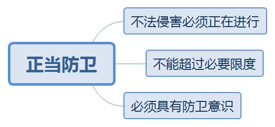 行测常识判断题的重要性及应对策略解析