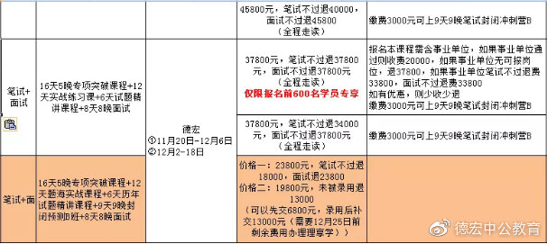 公务员考试做题顺序、策略与技巧指南