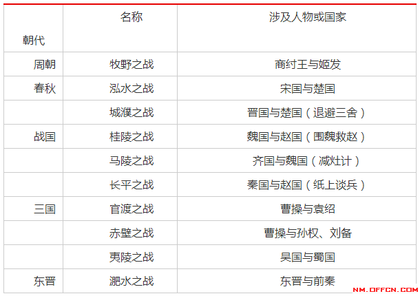 公务员必考常识解析，掌握关键知识点的重要性与策略——涵盖1417个知识点的深度剖析