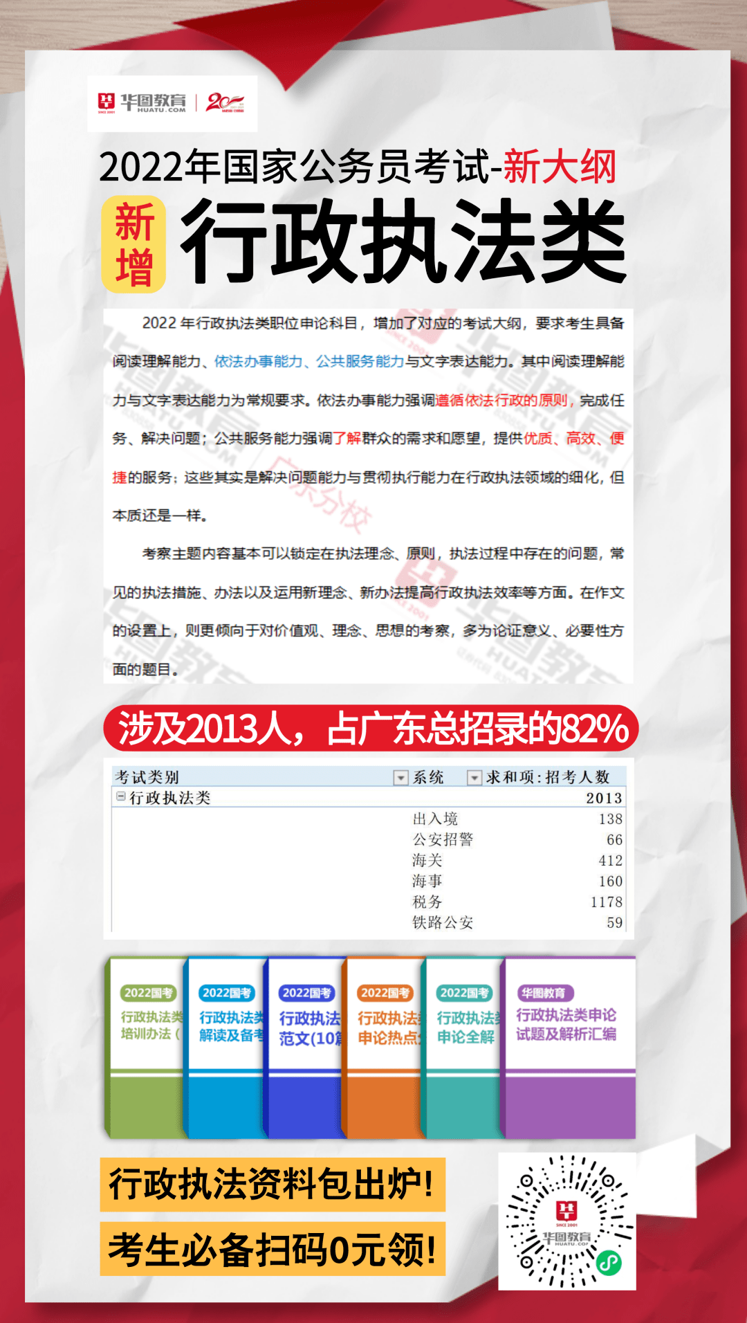 国考中行政执法类申论文章探讨，真题示例与体现分析