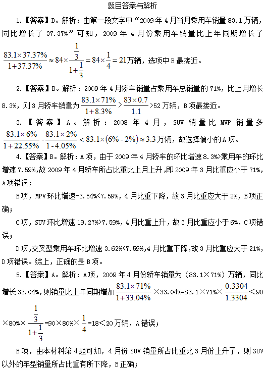 公务员行测模拟卷的重要性与备考策略解析