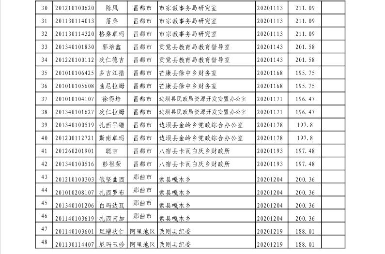 公务员面试指南，注意事项与回答技巧全解析