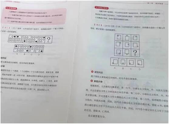 考公报名资料全攻略，准备哪些资料？一次搞懂，顺利报名！