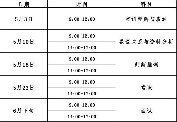 中公考公笔试培训班时间安排与备考策略详解