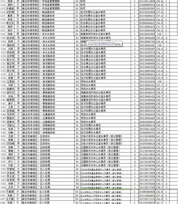 公务员录取名单查看指南