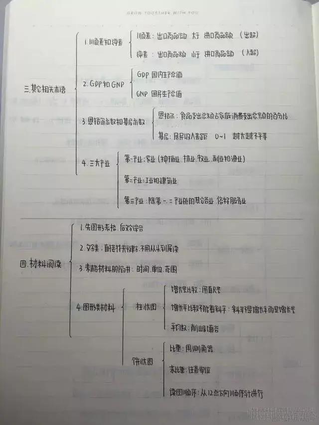 公务员考试目标制定策略与实践指南