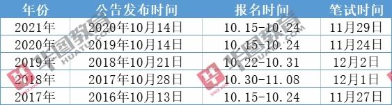 2022年公务员考试时间表全面解析及备考策略指南