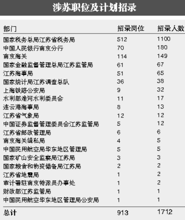 2025年1月7日 第9页