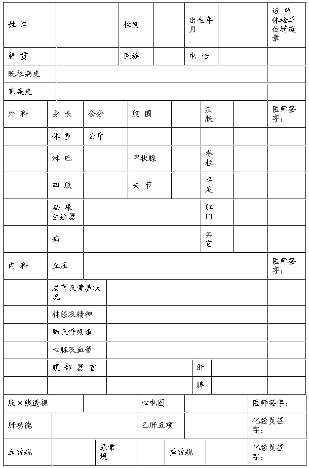 公务员体检外科与全脱，必要性与注意事项解析