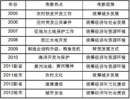 2025年1月7日 第7页