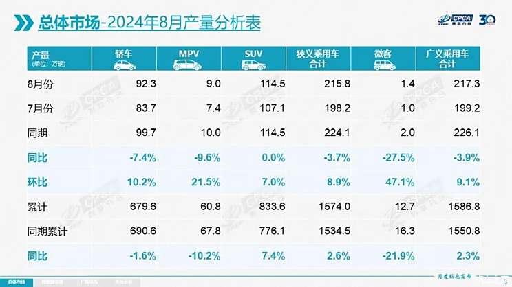 探究国考新挑战，2024年国考达到180分的难度分析