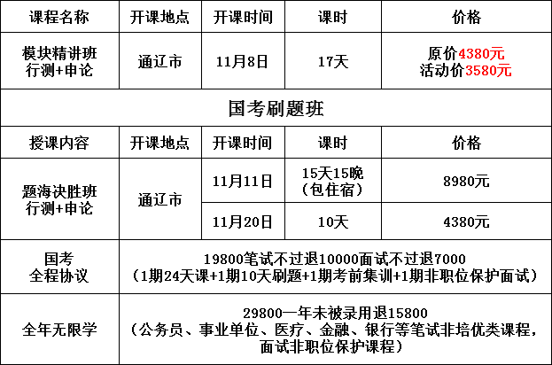 国考报名费在内蒙古，详解与探讨