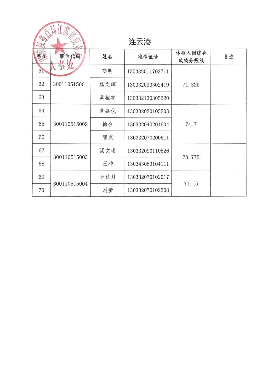 北京税务局入职公示，打造诚信税务铁军，公开透明展现新篇章